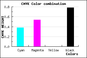 #231A38 color CMYK mixer