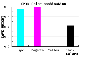#231E94 color CMYK mixer