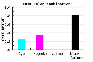 #231E2E color CMYK mixer
