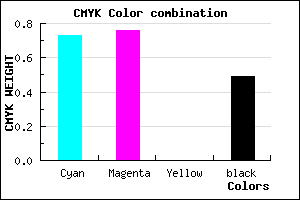 #231F83 color CMYK mixer