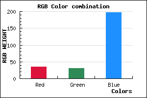 rgb background color #231FC5 mixer