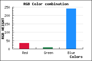 rgb background color #2309F0 mixer