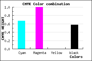 #24006C color CMYK mixer
