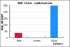rgb background color #2400F8 mixer