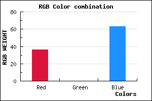 rgb background color #24003F mixer