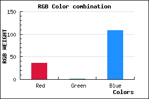 rgb background color #24016C mixer