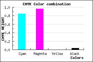#240AF5 color CMYK mixer