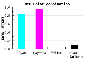 #240BE7 color CMYK mixer