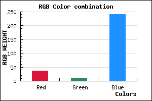 rgb background color #240BF0 mixer