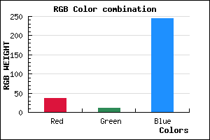 rgb background color #240BF5 mixer