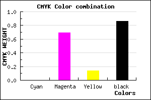 #240B1F color CMYK mixer