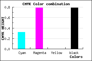 #240B35 color CMYK mixer