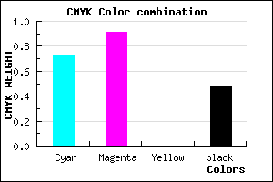 #240C84 color CMYK mixer