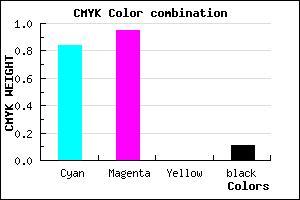 #240CE4 color CMYK mixer
