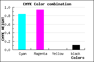 #240EE2 color CMYK mixer