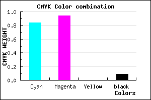 #240EE8 color CMYK mixer