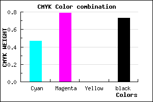 #240E44 color CMYK mixer