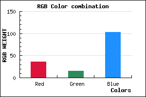 rgb background color #240F67 mixer
