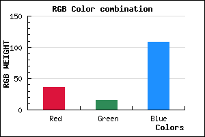 rgb background color #240F6C mixer
