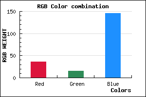 rgb background color #240F92 mixer