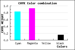#240FD8 color CMYK mixer