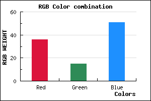 rgb background color #240F33 mixer