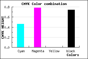 #240F43 color CMYK mixer