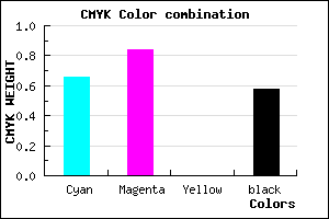 #24116B color CMYK mixer