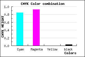 #2412F7 color CMYK mixer
