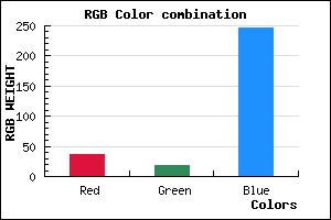 rgb background color #2412F7 mixer