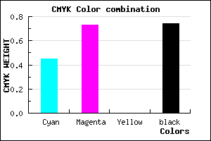 #241242 color CMYK mixer