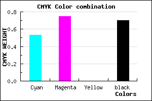 #24134D color CMYK mixer