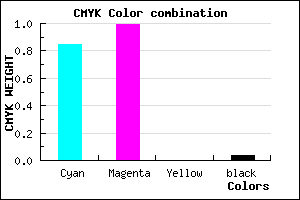 #2402F5 color CMYK mixer