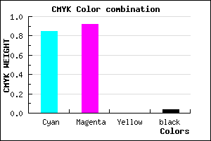 #2414F4 color CMYK mixer
