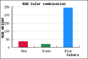 rgb background color #2414F4 mixer