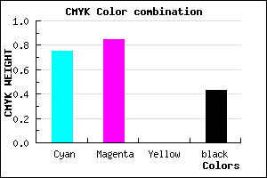 #241691 color CMYK mixer