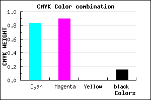 #2416D9 color CMYK mixer