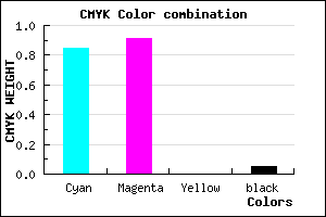 #2416F1 color CMYK mixer