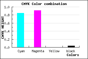 #2416F5 color CMYK mixer