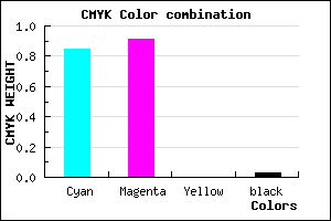 #2416F8 color CMYK mixer