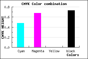 #241645 color CMYK mixer
