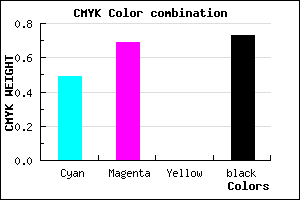 #241646 color CMYK mixer
