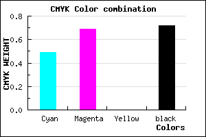 #241647 color CMYK mixer