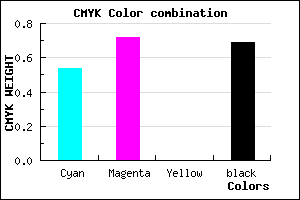 #24164E color CMYK mixer