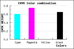 #241659 color CMYK mixer