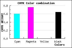 #24165B color CMYK mixer