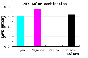 #24165C color CMYK mixer