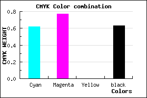 #24165E color CMYK mixer