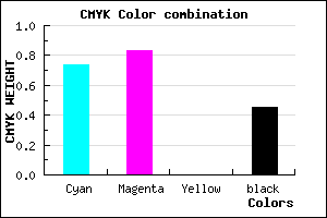 #24178B color CMYK mixer