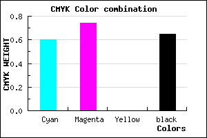 #241759 color CMYK mixer